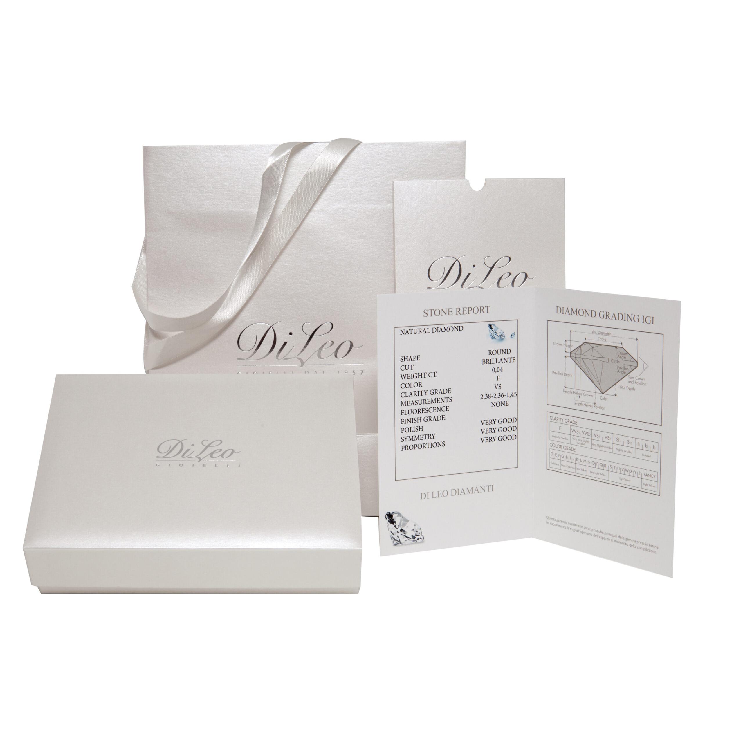 Blister con Certificato Gemmologico